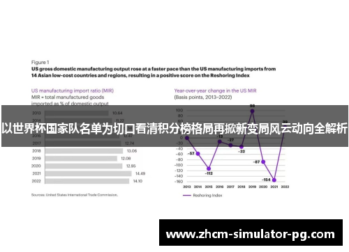 以世界杯国家队名单为切口看清积分榜格局再掀新变局风云动向全解析