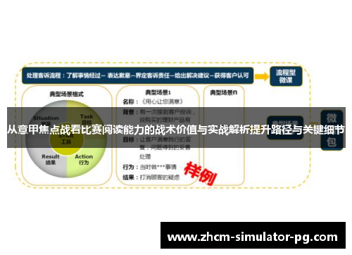 从意甲焦点战看比赛阅读能力的战术价值与实战解析提升路径与关键细节