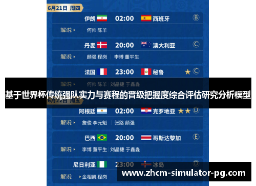 基于世界杯传统强队实力与赛程的晋级把握度综合评估研究分析模型