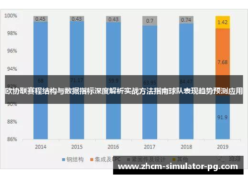 欧协联赛程结构与数据指标深度解析实战方法指南球队表现趋势预测应用